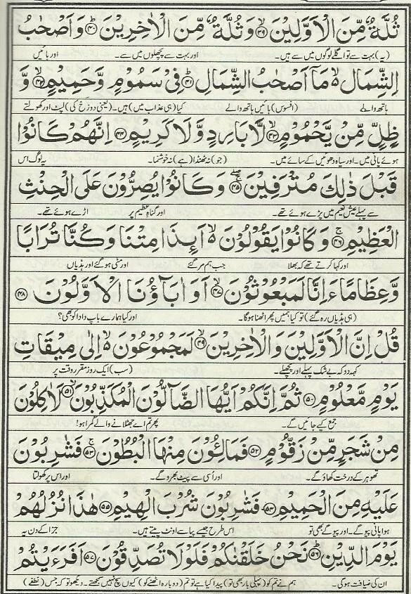 Wazeefa for 5th Shab-e-Qadar4